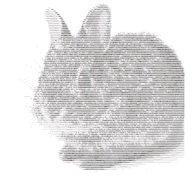 Text Art Rabbits Gallery created from ASCII Letters and Keyboard Characters