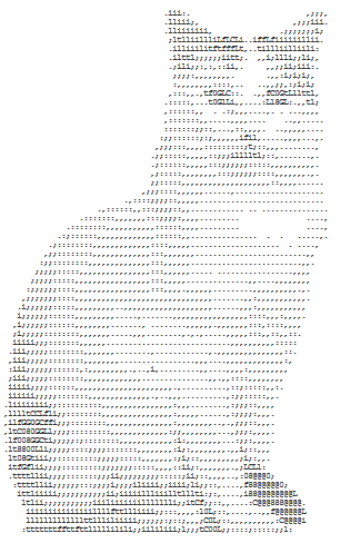 ASCII art cat