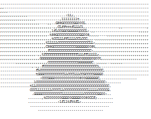 ASCII art Christmas Tree