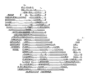ASCII art dog
