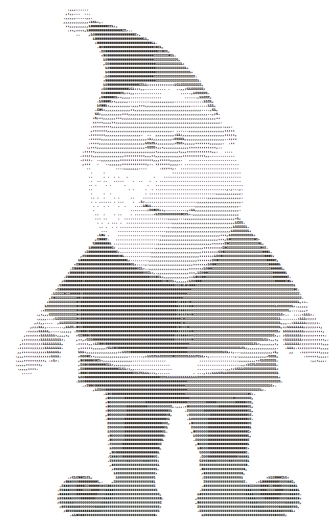 Text messages ascii art for ASCII Art