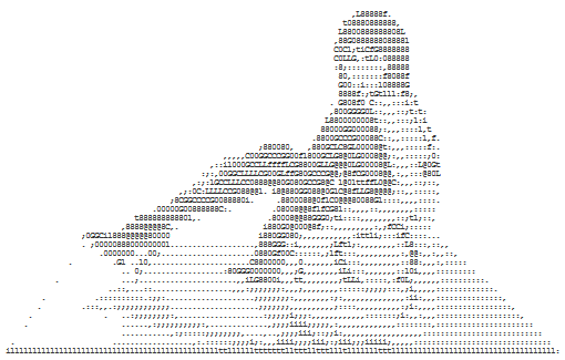 ASCII woman in high heels