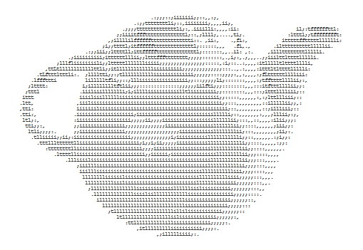 ASCII art teapot